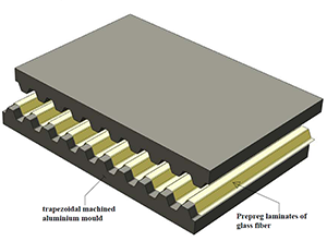  Schematic of trapezoidal machined aluminium mould and Prepreg laminates of glass fiber
